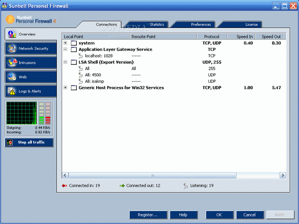 Sunbelt Personal Firewall