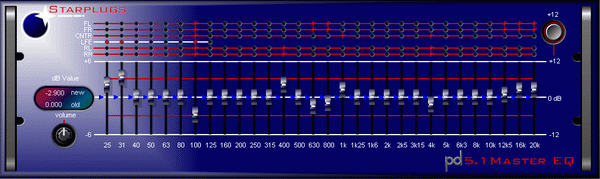 5.1 Master EQ