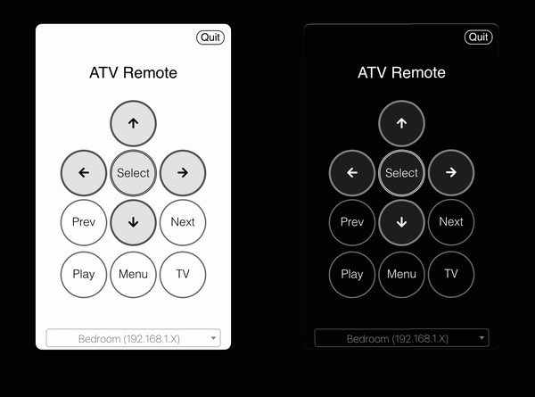 ATV Desktop Remote