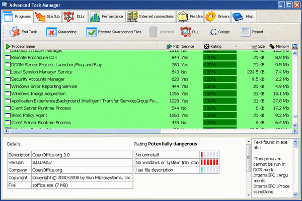 Advanced Task Manager