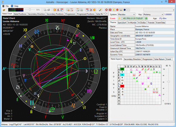 Astrallis Primary Directions & Astrology Software