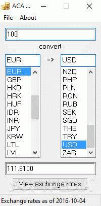 Astute Currency Analyzer