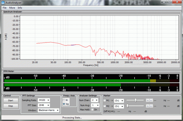 AudioAnalyser