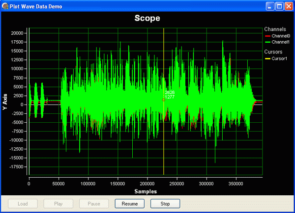 AudioLab VCL