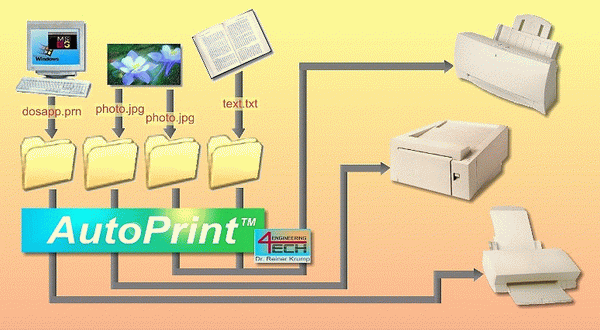 AutoPrint