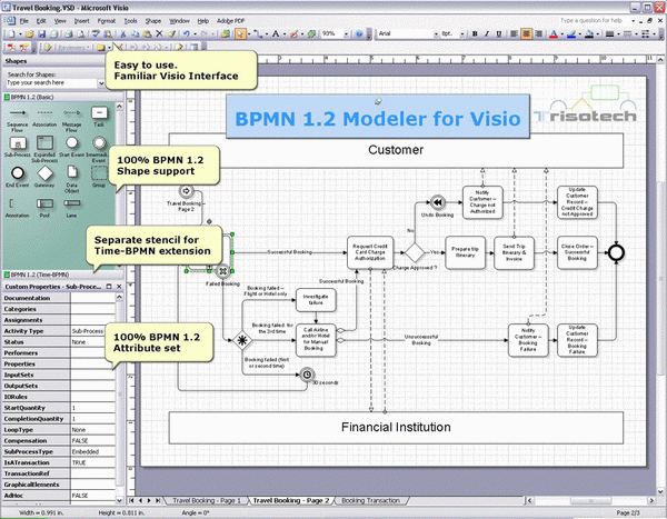 BPMN 1.2 Modeler for Visio