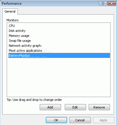 Battery Monitor Perf Ticket