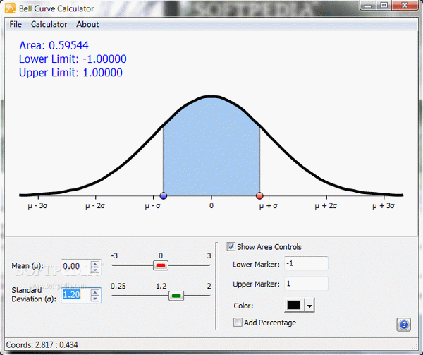 Bell Curve