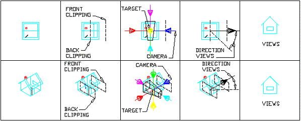 BenDviewClip Dview