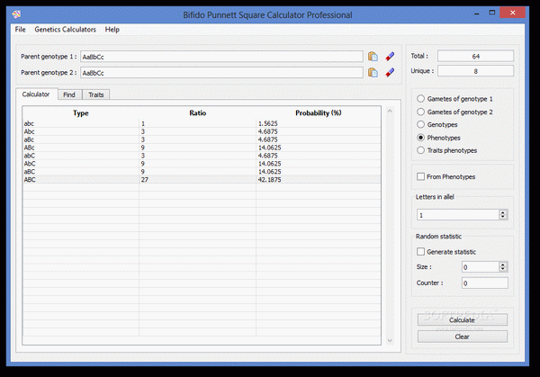 Bifido Punnett Square Calculator Professional