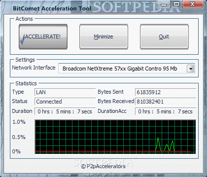 BitComet Acceleration Tool