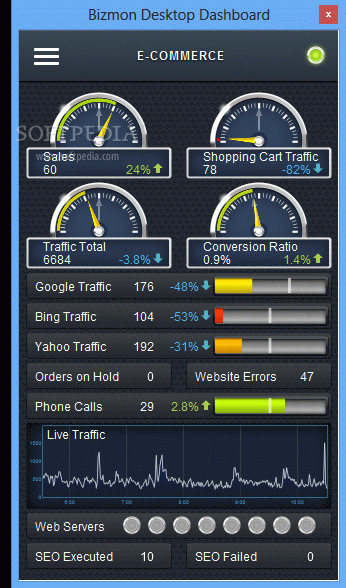 Bizmon Desktop Dashboard