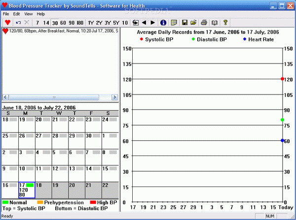 Blood Pressure Tracker