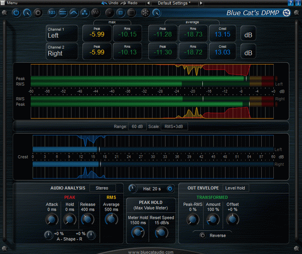 Blue Cat's DP Meter Pro