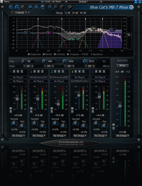 Blue Cat's MB-7 Mixer