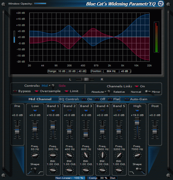 Blue Cat's Widening Parametr'EQ