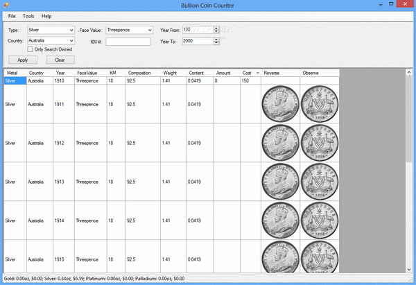 Bullion Coin Counter