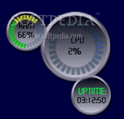 CPU & Ram Meter