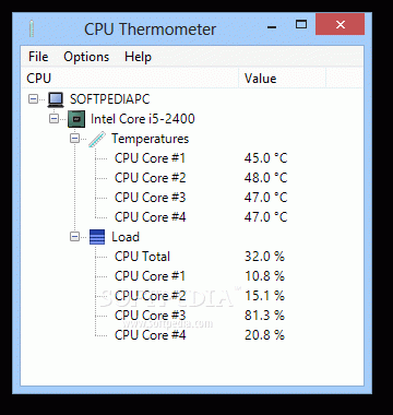 CPU Thermometer