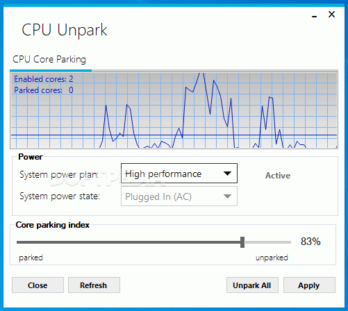 CPU Unpark