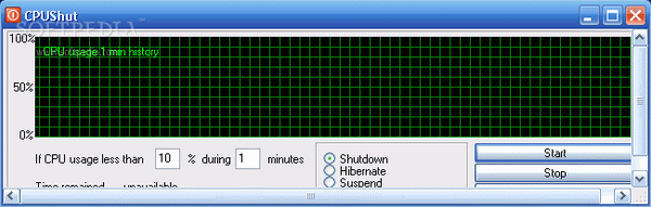 CPUShut