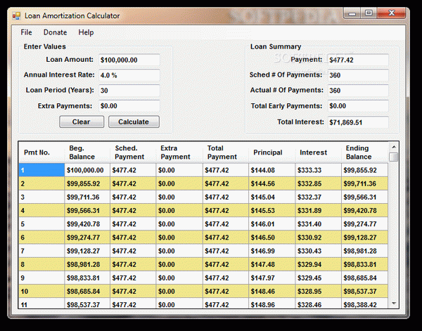 Loan Amortization Calculator