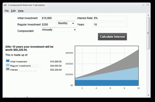 Compound Interest Calculator