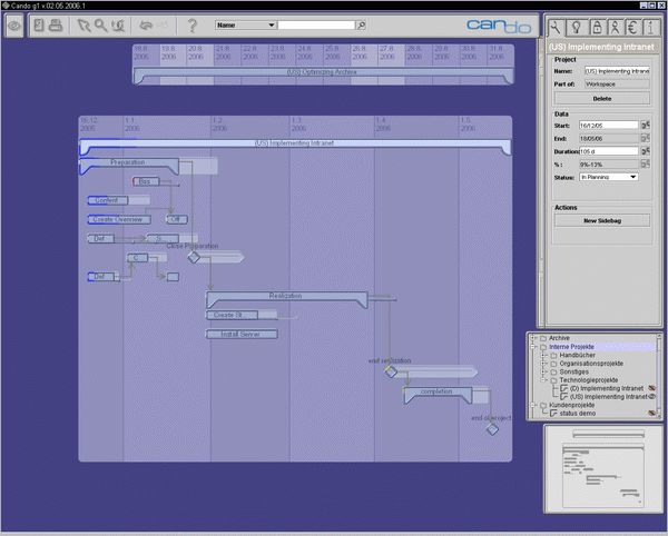 Cando Project Intelligence