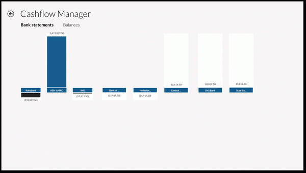 Cashflow Manager for Windows 8