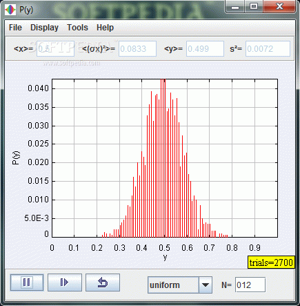 Central Limit Theorem