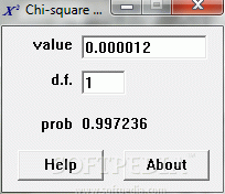 ChisCalc