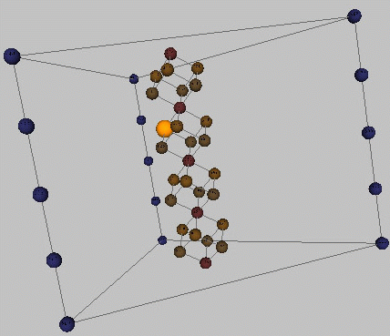 ChordGeometries