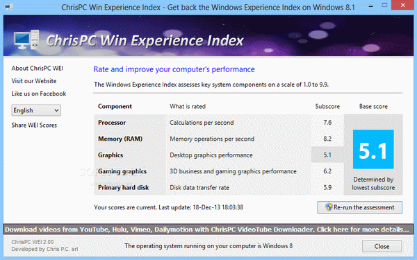 ChrisPC Win Experience Index