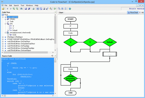 Code to FlowChart [DISCOUNT: 40% OFF]