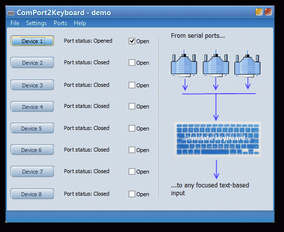 ComPort2Keyboard