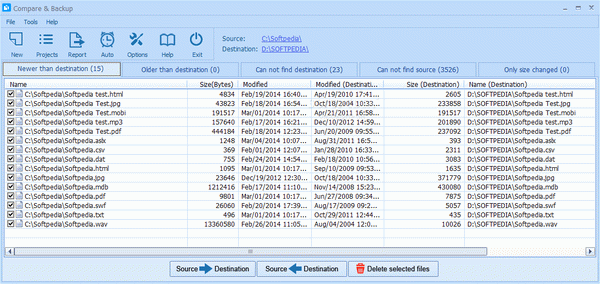 Compare & Backup