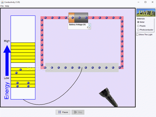 Conductivity