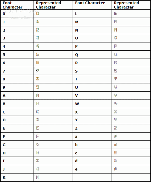 ConnectCode MICR CMC7 Font