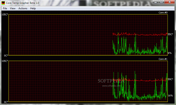 Core Temp Grapher