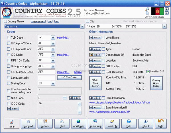 Country Codes