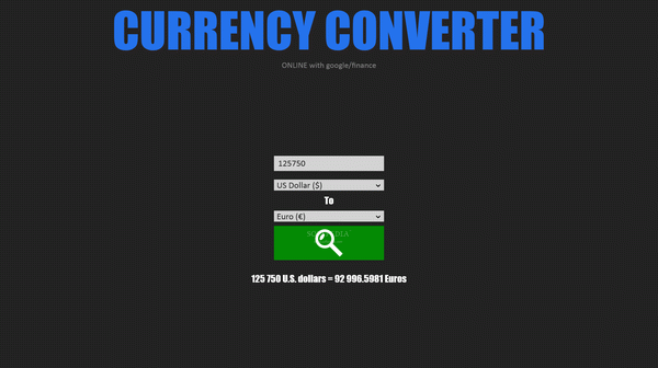 Currency Converter Online with G/finance for Windows 8