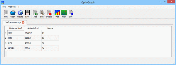 Portable CycloGraph