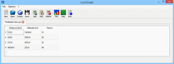 CycloGraph