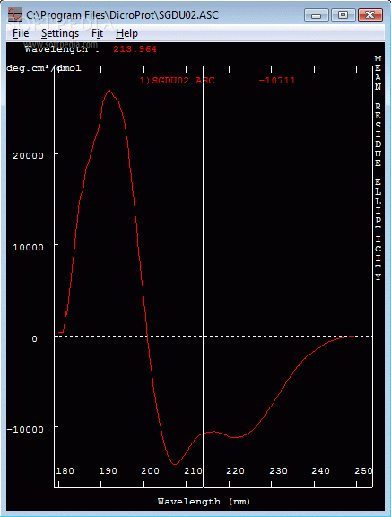 DICROPROT 2000