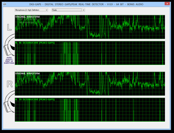 DIGI-GAPS