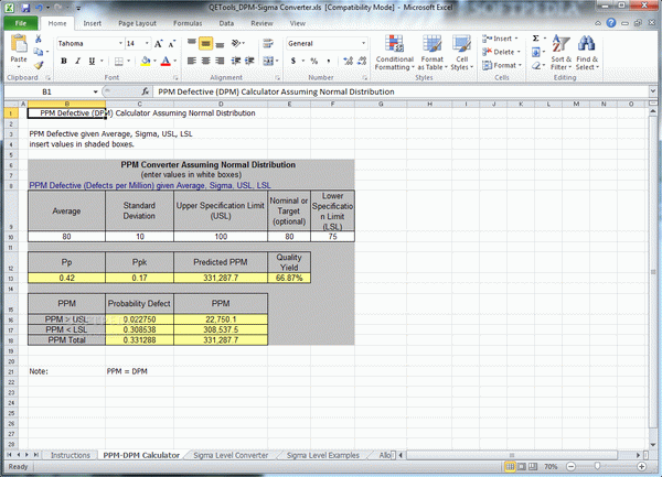 DMP / Sigma Level Calculator