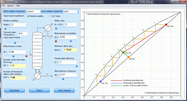 DTDF - Design of distillation columns using McCabe-Thiele method