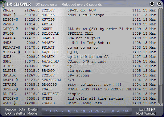 DX Cluster