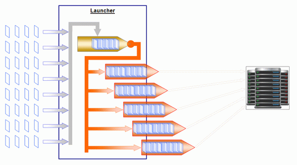 DataBooster