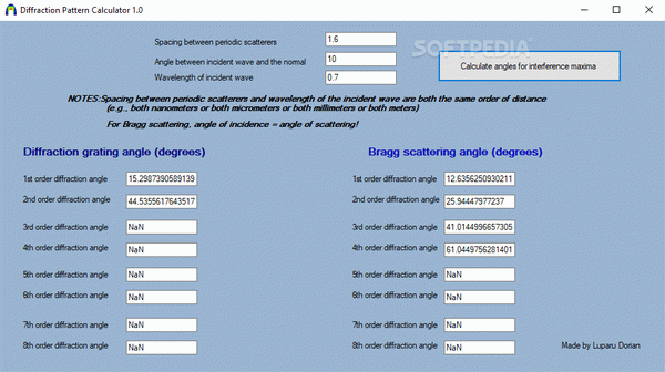 Diffraction Pattern Calculator